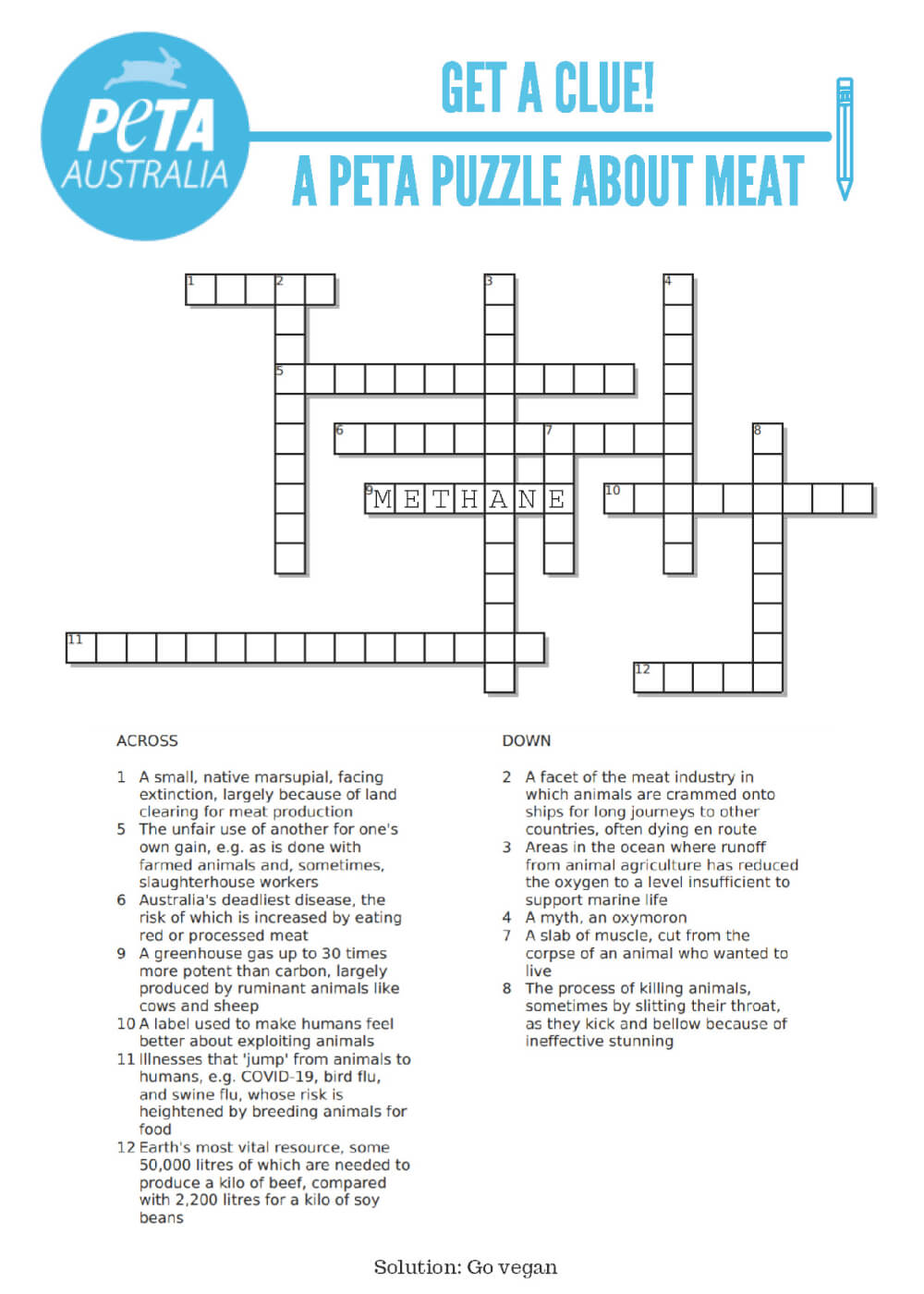 PETA Sends Meat-Themed Crossword to Scott Morrison and Barnaby Joyce